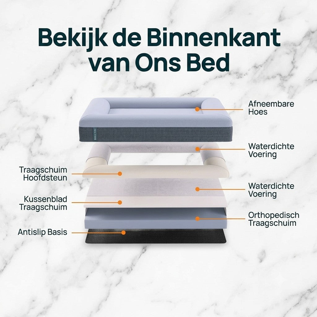 Luxe Bouclé Orthopedisch Hondenkussen