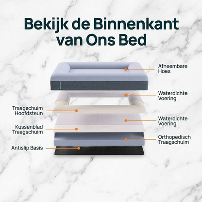 Luxe Bouclé Orthopedisch Hondenkussen