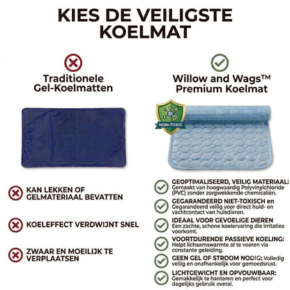 Willow & Wags™ Verkoelende Hondenmat - Willow & Wags